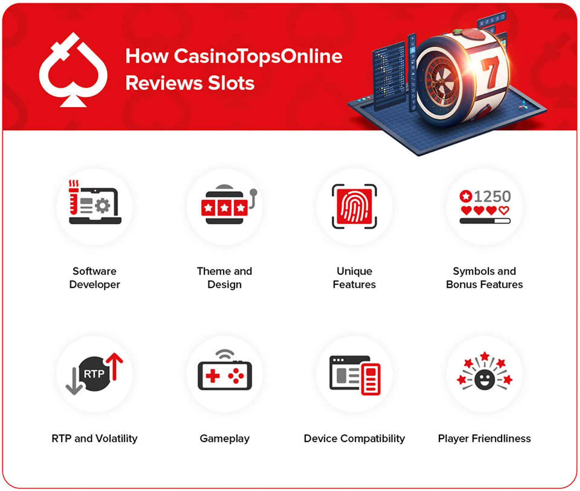 Bookmakers online